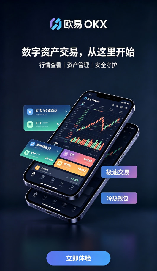 欧交易所平台app交易界面操作示意